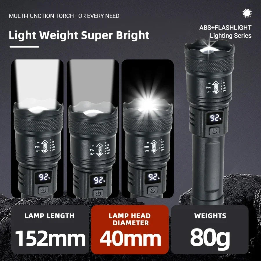 Powerful LED Flashlight 9900lm Battery Display USB Rechargeable Telescopic Zoom Outdoor Torch for Camping Fishing