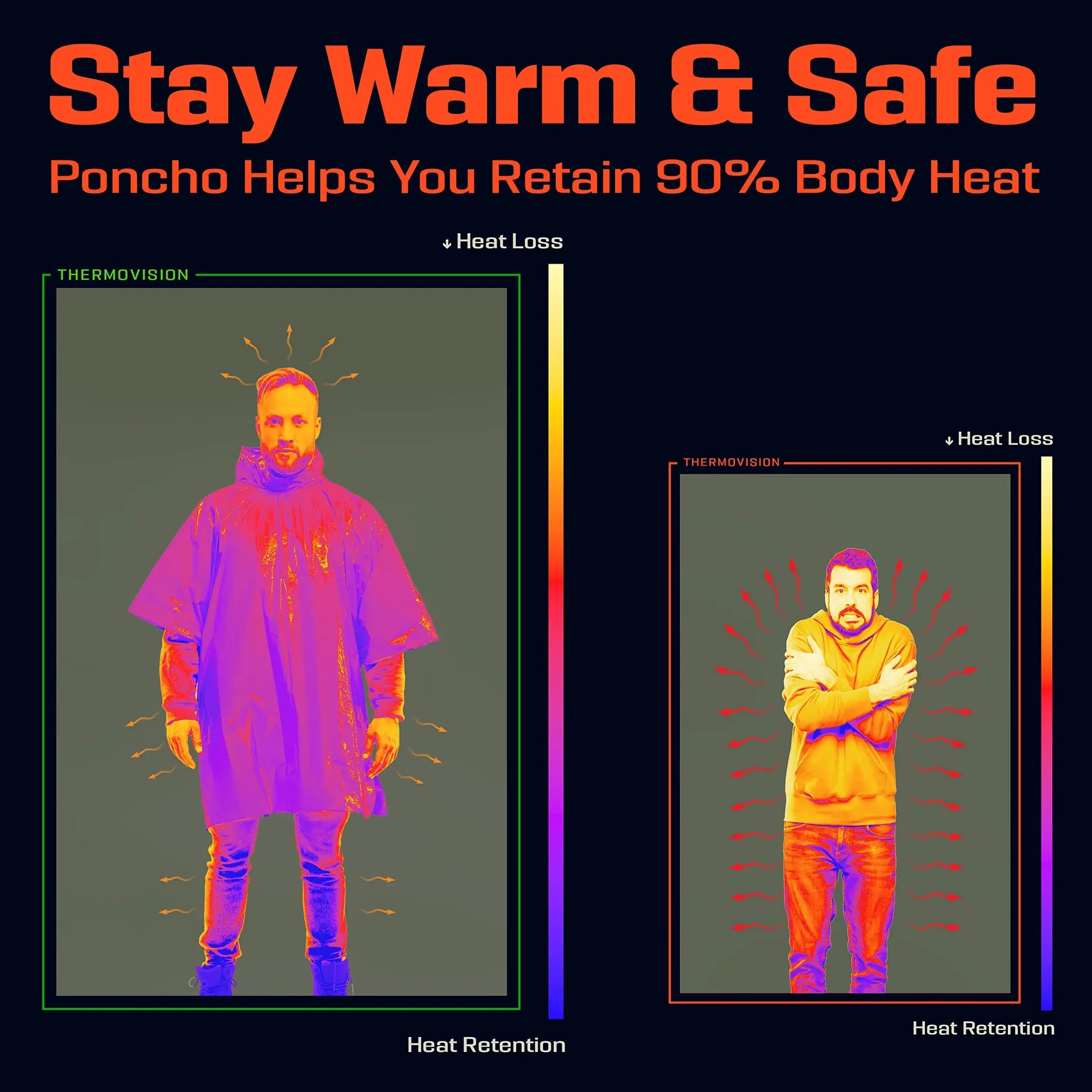 4pcs Emergency Poncho, Thermal Waterproof Film Blanket, Insulated, Reflective, Improved Visibility, Outdoor Camping/Car Survival Gear