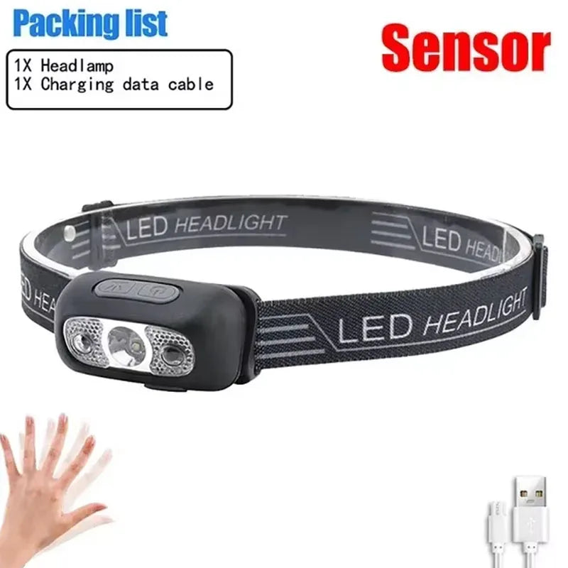 Mini rechargeable LED headlamp