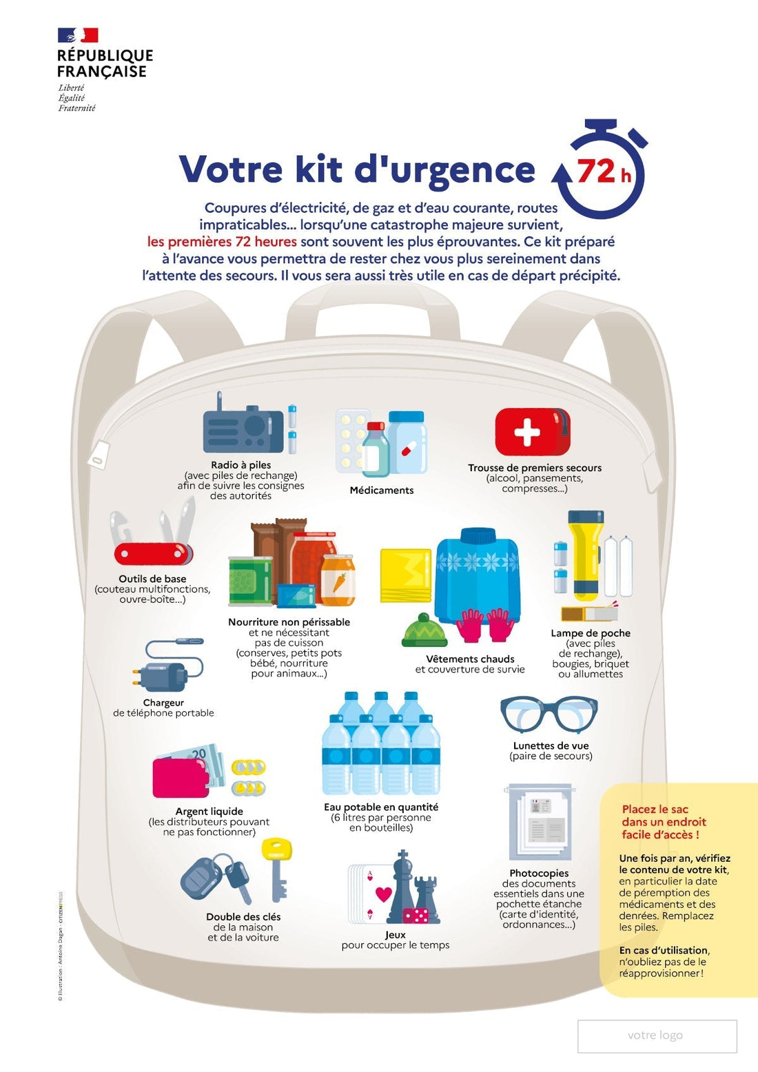 Kit-Urgence-gouvernemment-Macron-France vivredemain.com