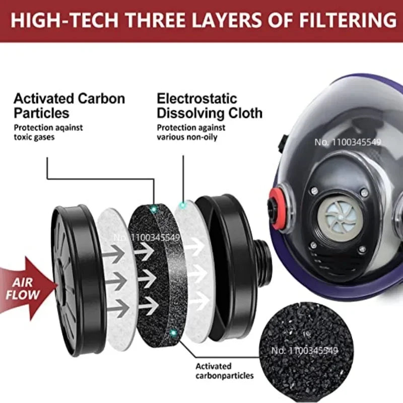 Full Face Respirator Gas Mask 40mm Activated Carbon Filter Cartridge Suitable for Fumes Chemical, Spray Paint, Tactical Survival