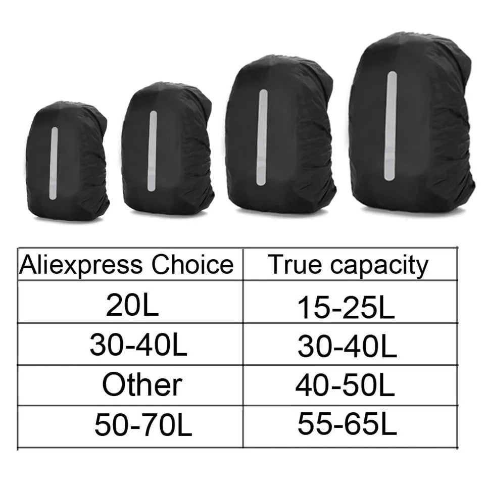 Rain Cover for 20L, 35L, 45L, 60L Backpack, Waterproof and Dustproof 