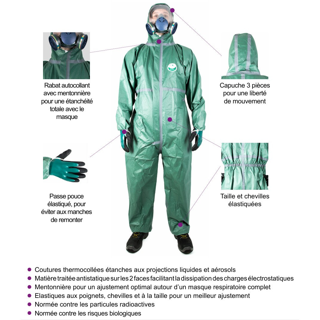 ATOME - Kit de protection d'urgence Vivre Demain®