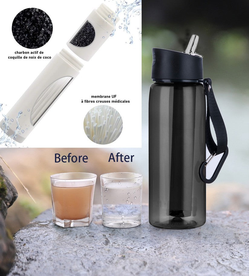 LEGEND - Sac de Survie Kit complet Vivre Demain® évacuation urgence et Bushcraft vivredemain.com sac de survie